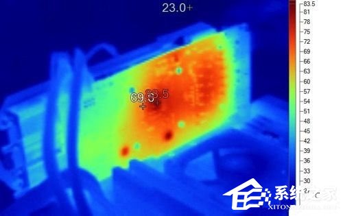 入门级独显和集成显卡有什么区别？哪个好？