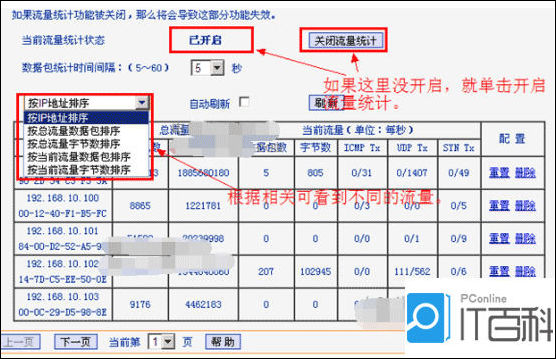 智能流量控制路由器