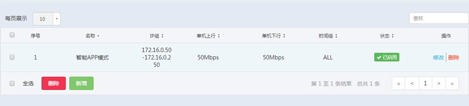 智能流量控制路由器