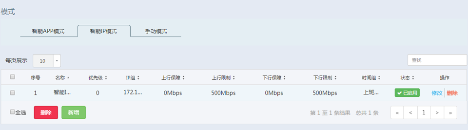 智能流量控制路由器