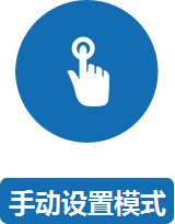 智能流量控制路由器