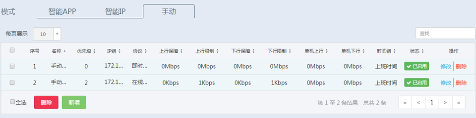 智能流量控制路由器