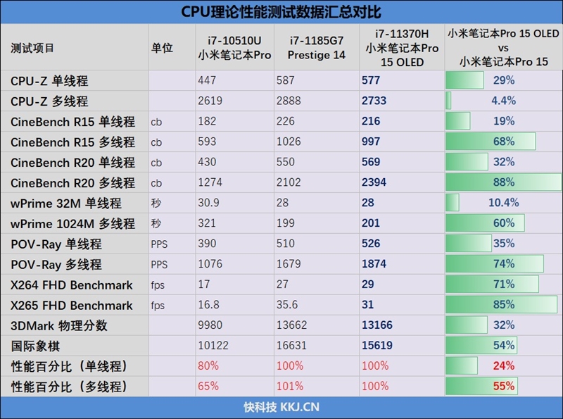 24寸显示器用2k怎么样_19寸和20寸显示器_22寸显示器有