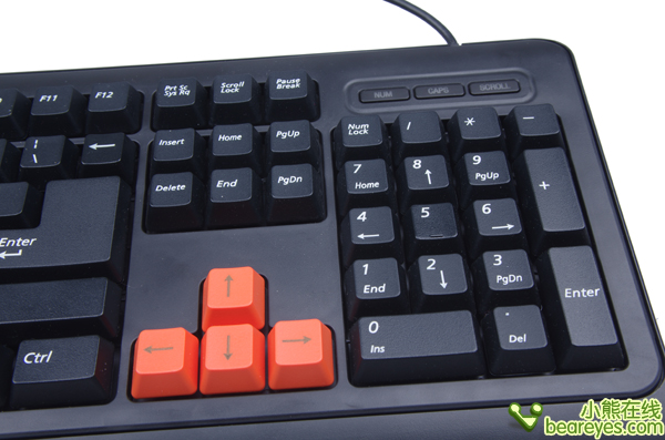 键盘scrlk键有什么用_scrlk是什么键_笔记本scrlk是什么键