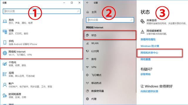 家用路由器密码忘了
