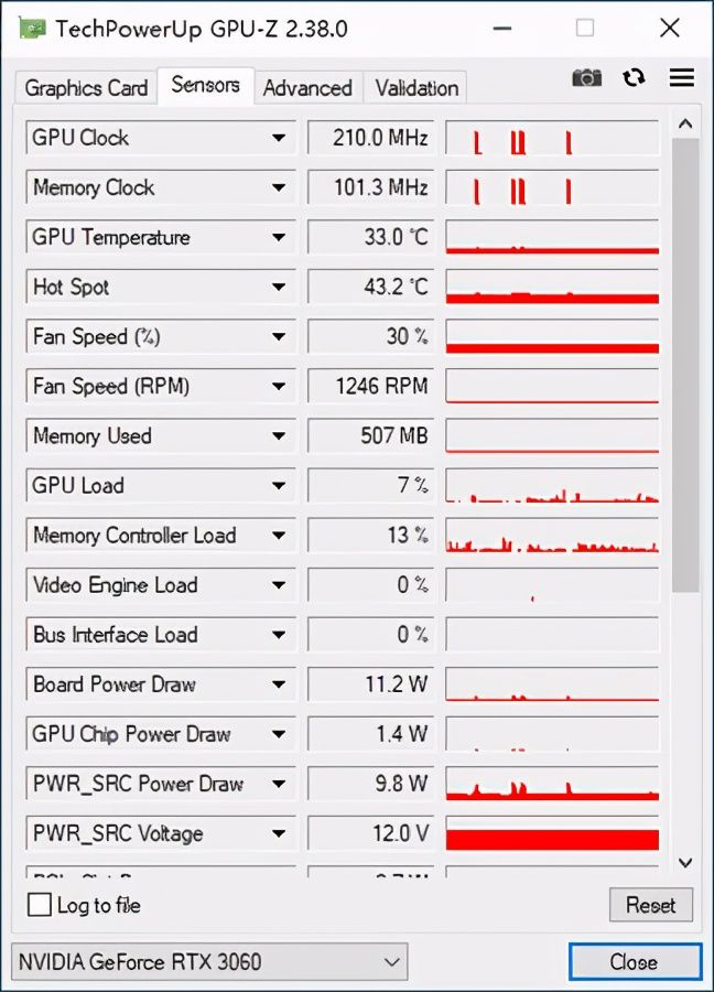 6张rx570显卡功耗_yamaha rx v2092_yamaha rx v681