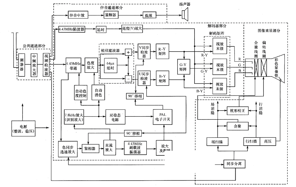 电脑显卡故障检测软件_显卡故障检测工具_电脑显卡故障现象