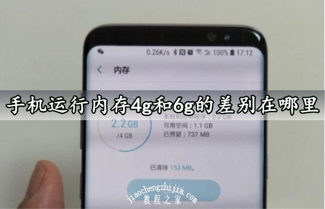 手机运行内存4g和6g的差别在哪里