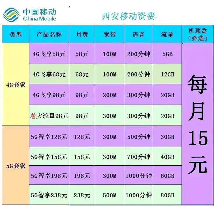 佛山五区光纤资费独享百兆，2017新一波光纤独享！