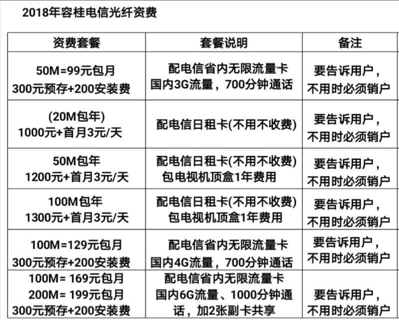 佛山移动宽带套餐2017_无锡移动宽带套餐2017_福州移动宽带套餐2017