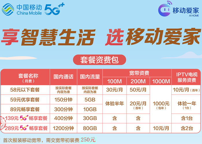 佛山移动宽带套餐2017_福州移动宽带套餐2017_无锡移动宽带套餐2017