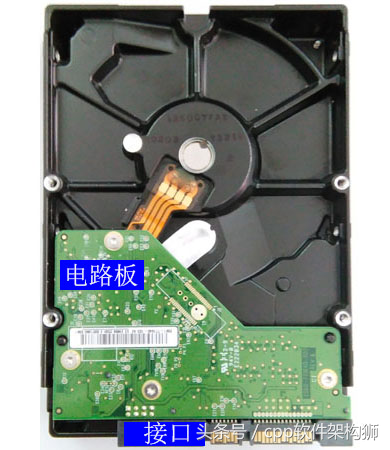 图解硬盘的物理结构