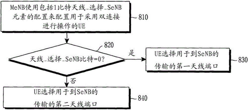 移动100m宽带上行速度_100m宽带上行速度_电信100m上行速度