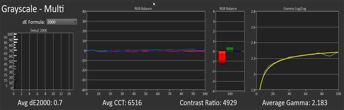 技嘉显示器参数