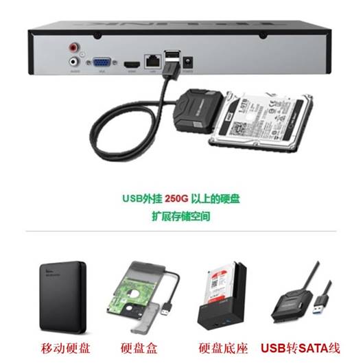 录像机硬盘容量计算