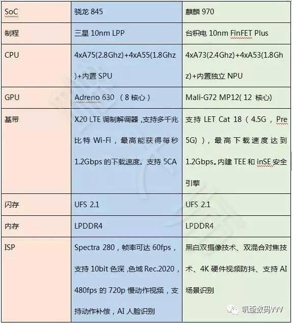 cpu架构krait300的谷歌服务_为服务_谷歌地图上的恐怖景象