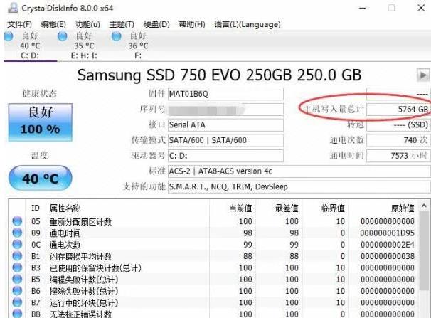 固态硬盘 寿命测试软件