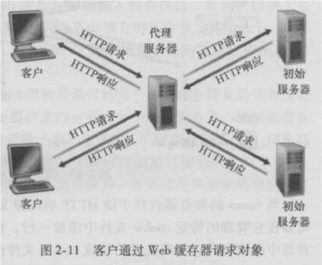H3C路由器代理服务的访问规则设置方法，你知道吗？