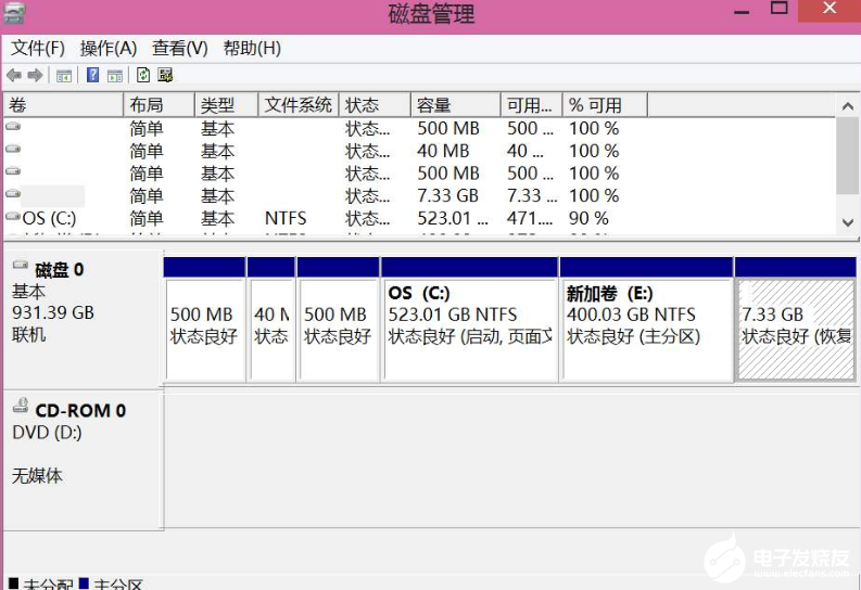 硬盘分区 数据恢复