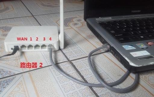 一个猫怎么接两个路由器