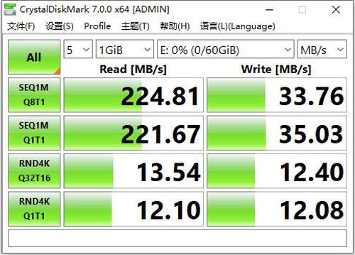 传输在瞬间完成 三星FIT Plus上手：神器