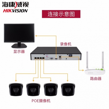 视频监控硬盘容量计算_监控硬盘怎样看实际容量_监控视频存储容量计算