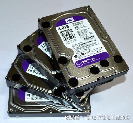 视频监控硬盘容量计算