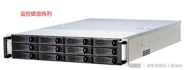 视频监控硬盘容量计算