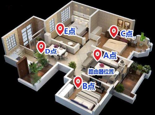 一个猫可以接两个路由器吗