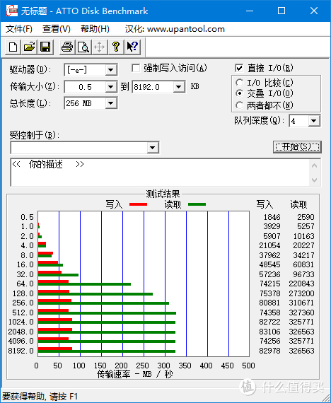SAMSUNG 三星 闪存盘FIT+ USB3.1 Gen1使用体验