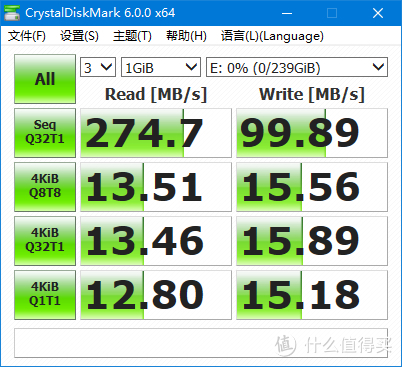 SAMSUNG 三星 闪存盘FIT+ USB3.1 Gen1使用体验