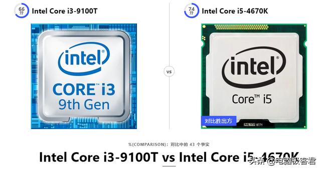 4g内存装什么系统