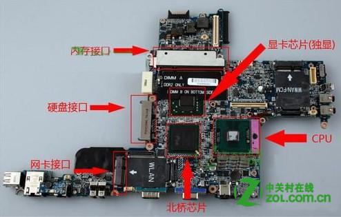 a6 5200换cpu_换主板换cpu_e350换cpu