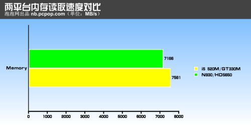 cpu缓存是什么意思_cpu的缓存是什么意思_cpu 二级缓存 查看