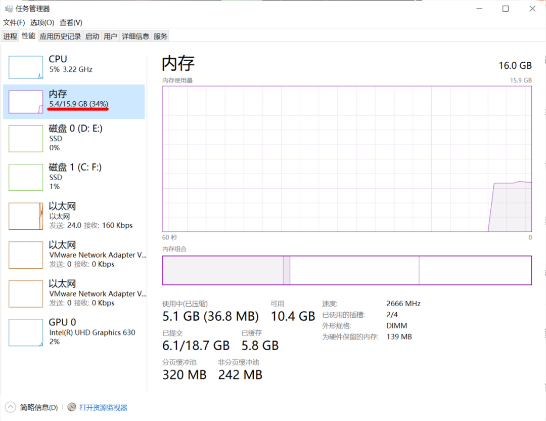 内存条全面选购指南，2020年有哪些内存条值得推荐
