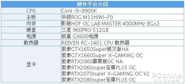 x1300显卡能玩什么游戏