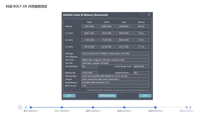 酷派d530,程序内存,存储内存_内存再设计_电脑内存和显卡内存