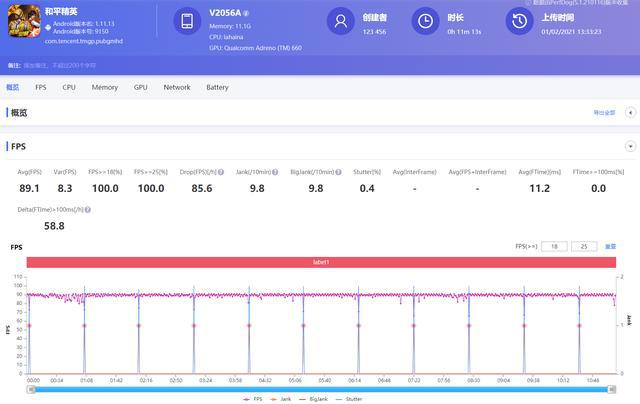 运行内存2g和3g的区别_手机2g运行内存_2g 运行内存