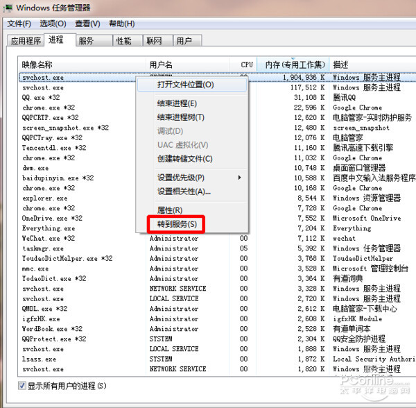 svchost占用内存过高