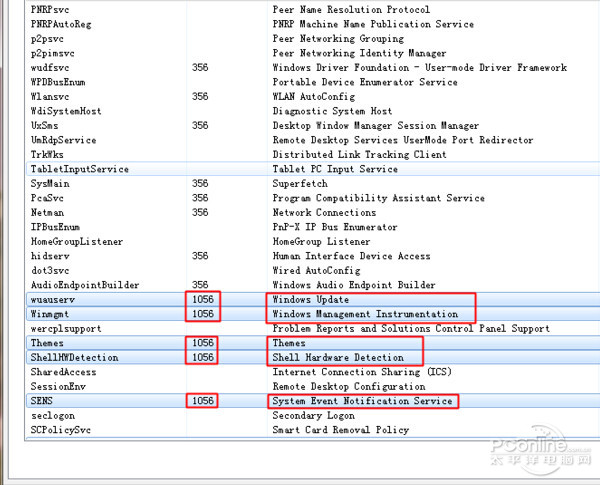 svchost占用内存过高
