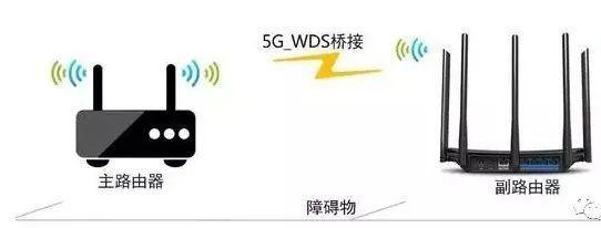 斐讯路由器连接不上_手机怎么设置斐讯路由_斐讯路由远程连接失败