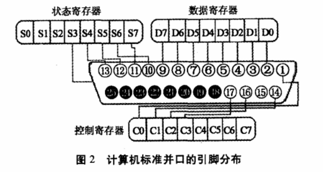 程序多开器实现原理_网络设备器驱动程序_程序多开器下载