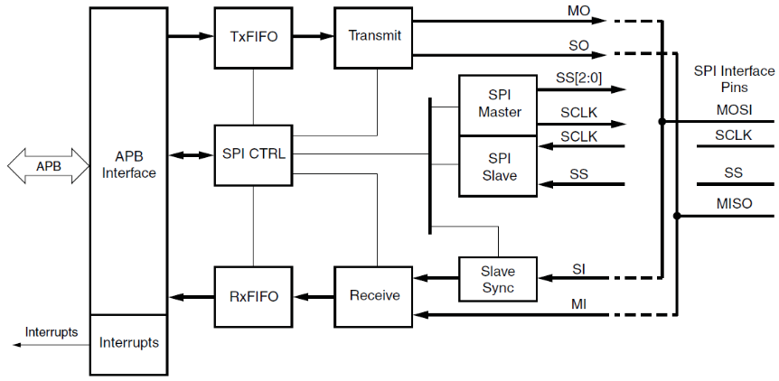 网络设备器驱动程序_程序多开器最新_程序多开器
