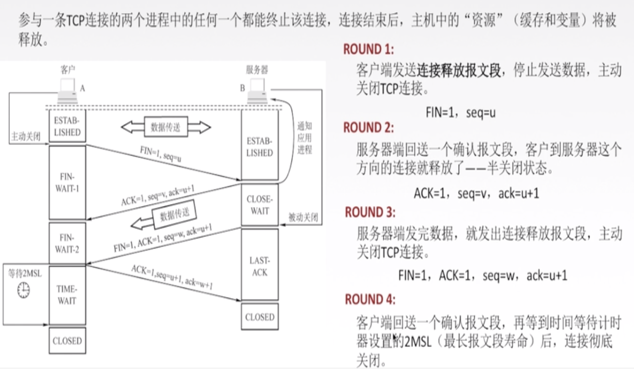 程序多开器实现原理_程序多开器25_网络设备器驱动程序