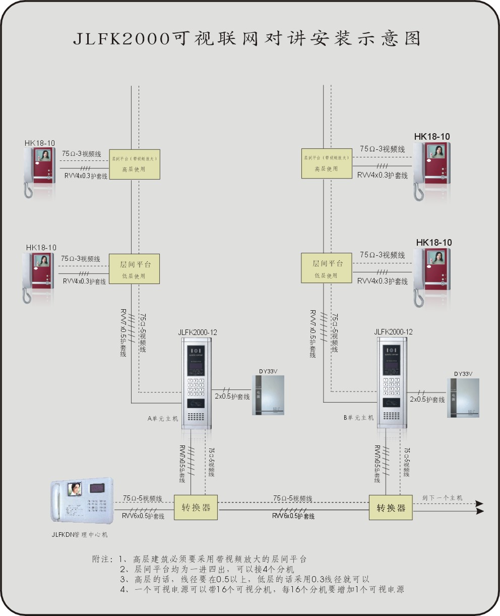 家用对讲电话机接线_非可视对讲主板接线图_四线对讲门铃如何接线