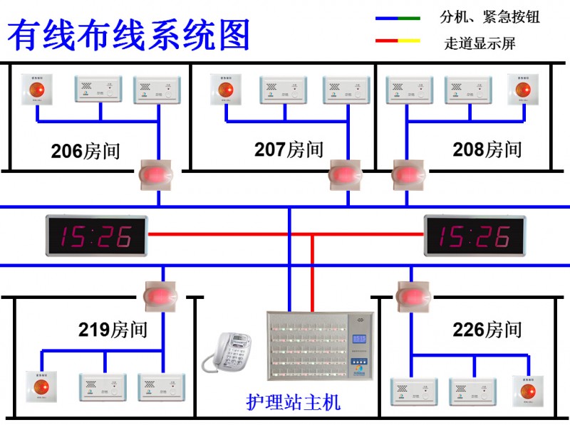 非可视对讲主板接线图_家用对讲电话机接线_四线对讲门铃如何接线