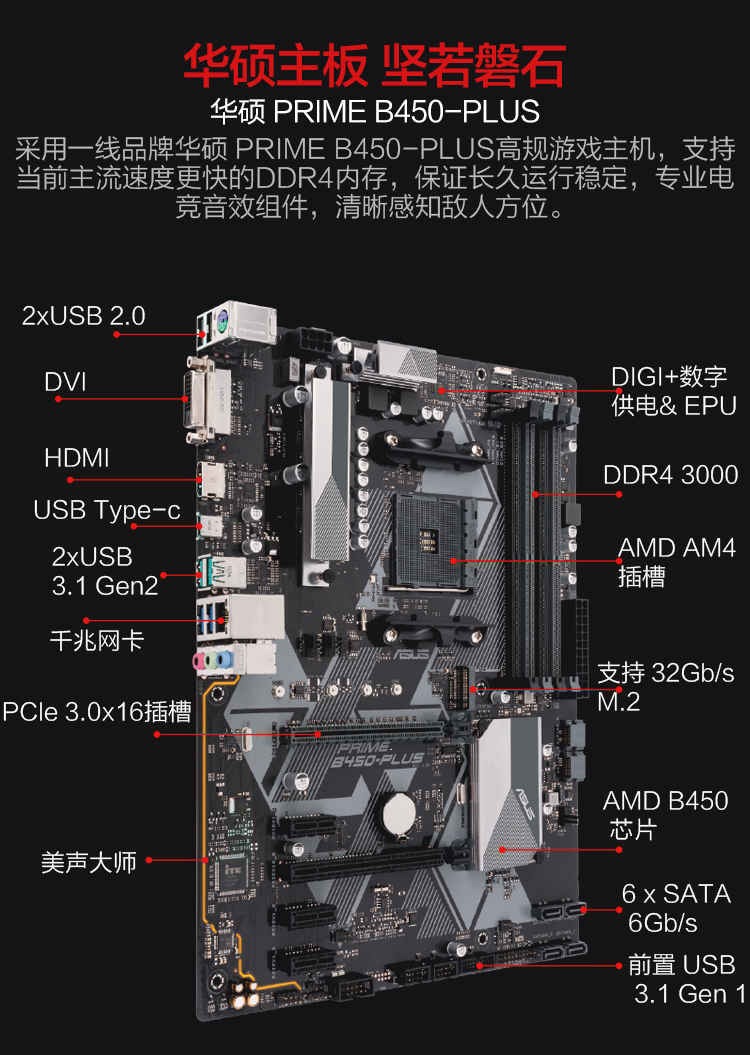 华擎x370主板怎么样_x370主板推荐_x370主板推荐