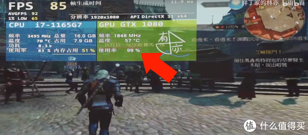 2021年，雷电4来了，最适合外接显卡的笔记本是？