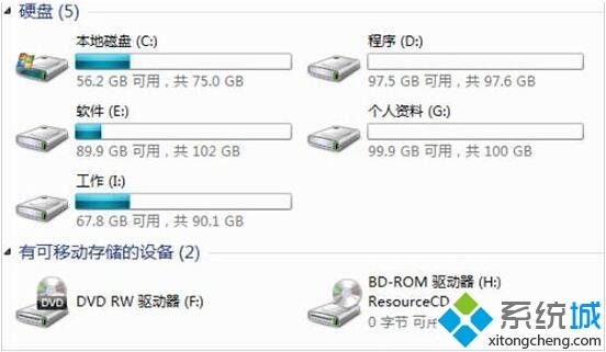 怎么修改磁盘的卷标|磁盘的卷标怎么设置