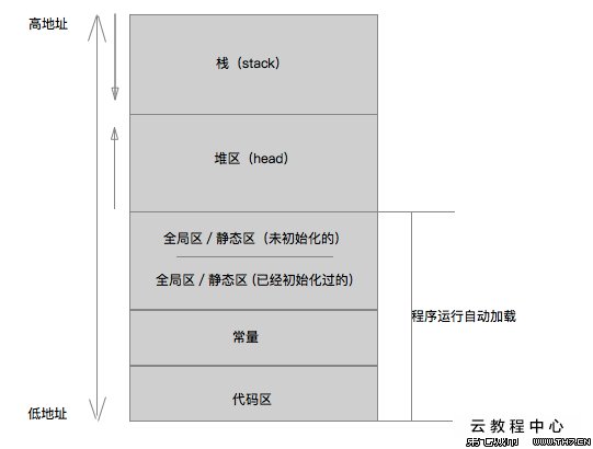 电脑1g虚拟内存设置多少合适_电脑1g内存虚拟内存怎么设置最好_电脑1g内存虚拟内存怎么设置最好